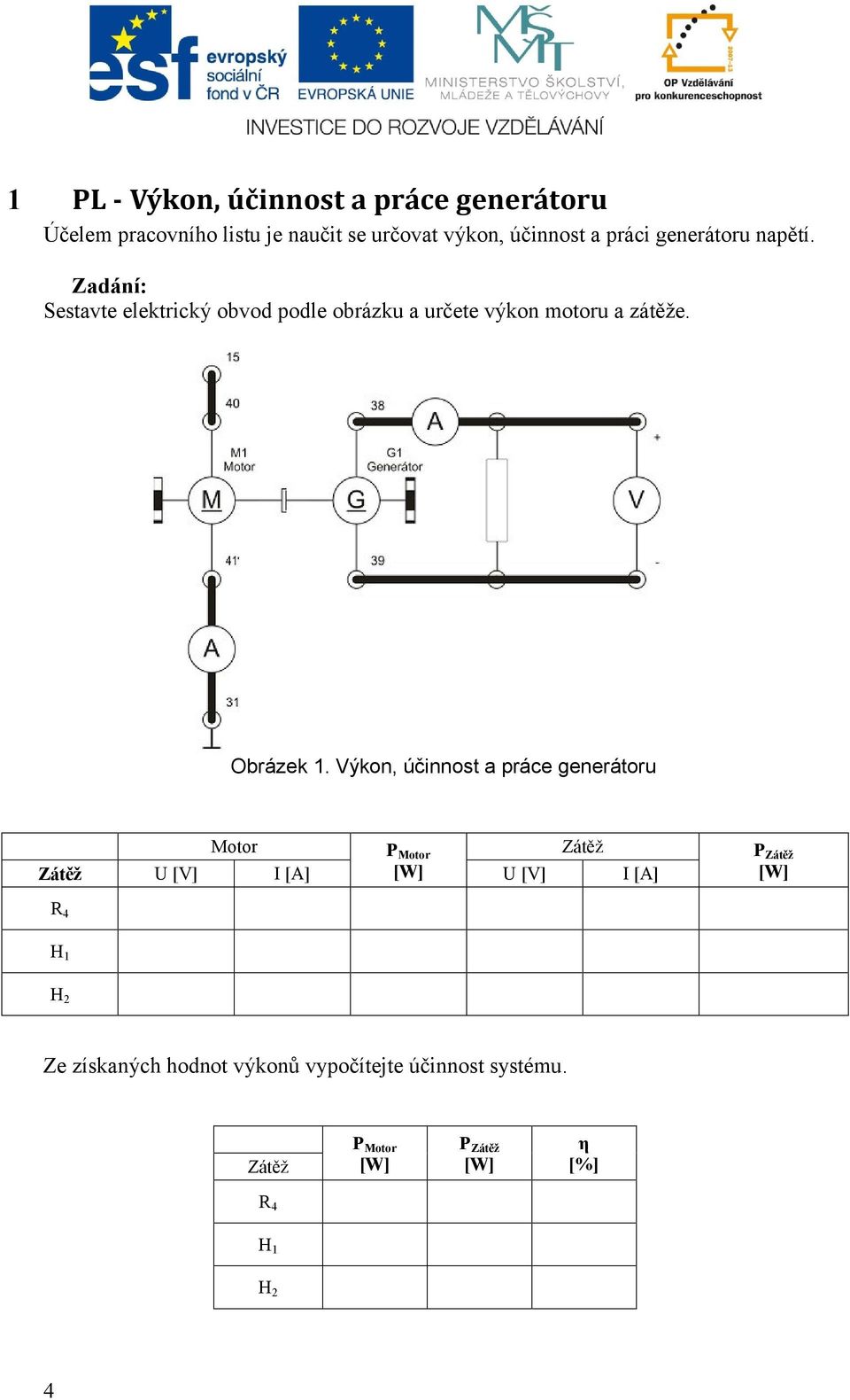 Obrázek 1.