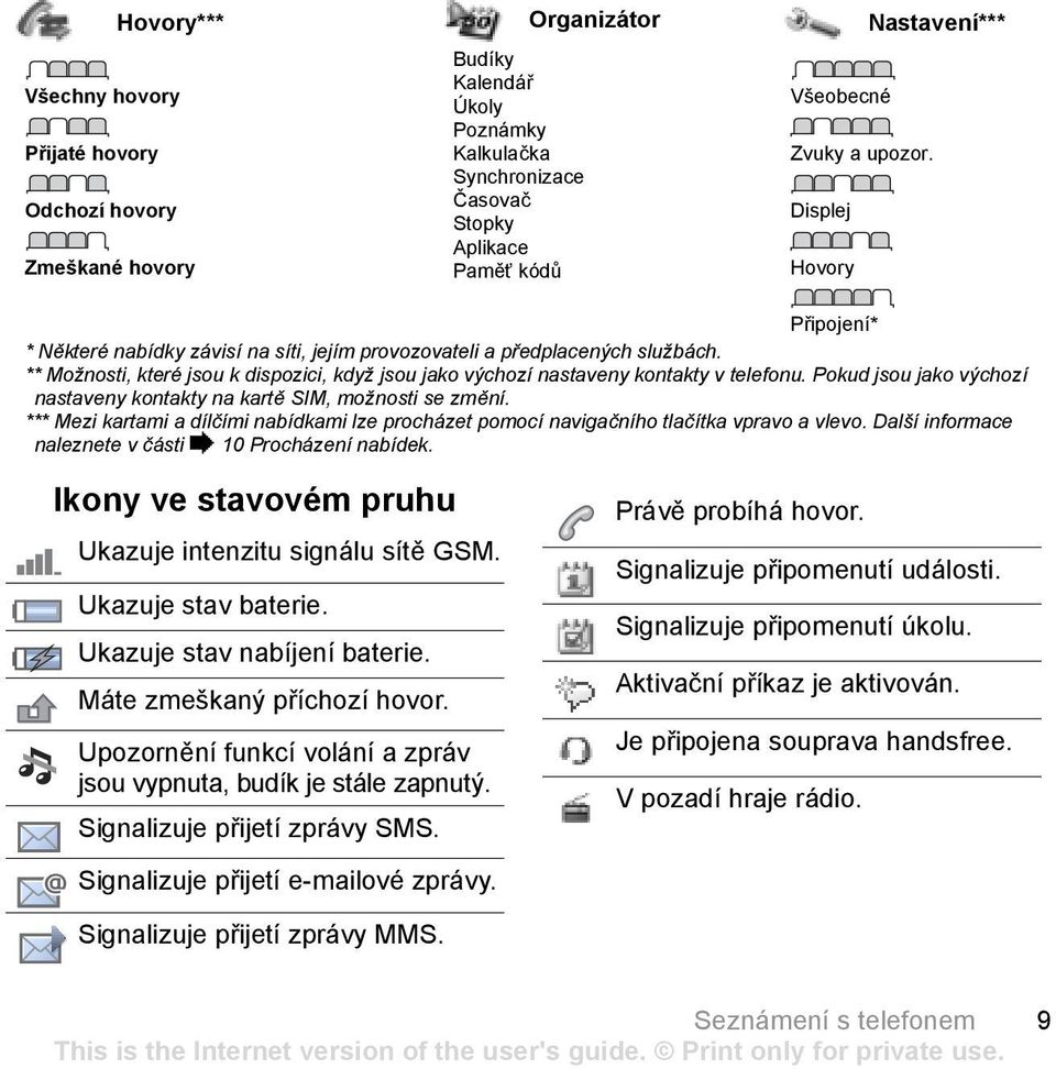 ** Možnosti, které jsou k dispozici, když jsou jako výchozí nastaveny kontakty v telefonu. Pokud jsou jako výchozí nastaveny kontakty na kartě SIM, možnosti se změní.