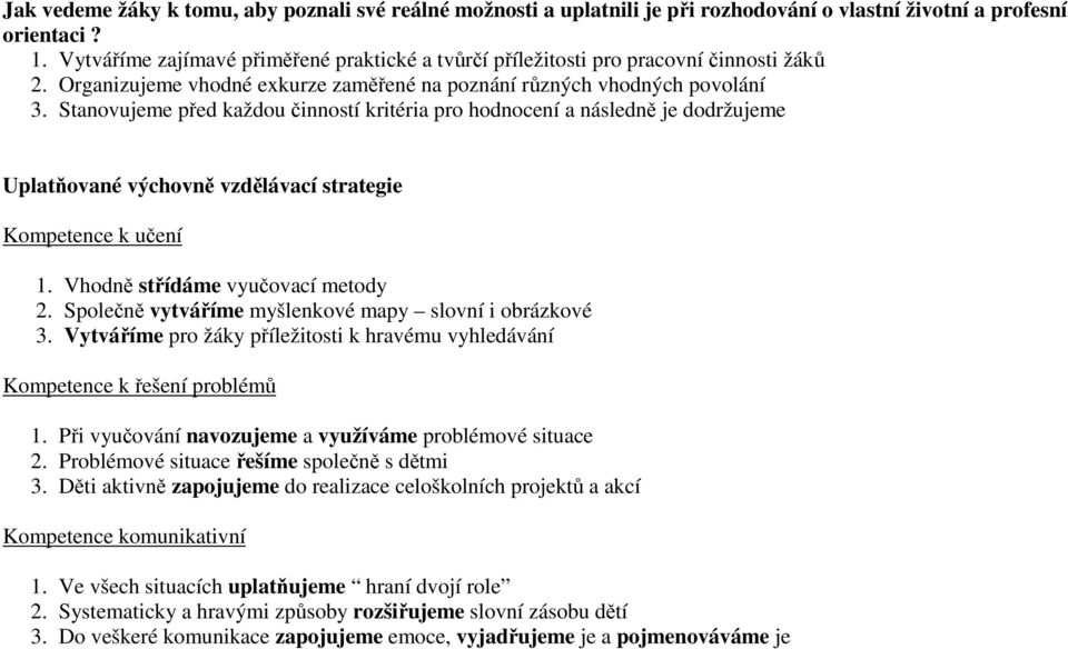 Stanovujeme před každou činností kritéria pro hodnocení a následně je dodržujeme Uplatňované výchovně vzdělávací strategie Kompetence k učení 1. Vhodně střídáme vyučovací metody 2.