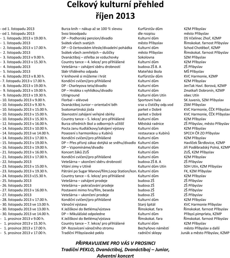 listopadu 2013 v 17.00 h. DP O čertovském křesle/divadelní pohádka Kulturní dům Schod Chotěboř, KZMP - 2. listopadu 2013 Svátek všech zemřelých dušičky město Přibyslav Římskokat.