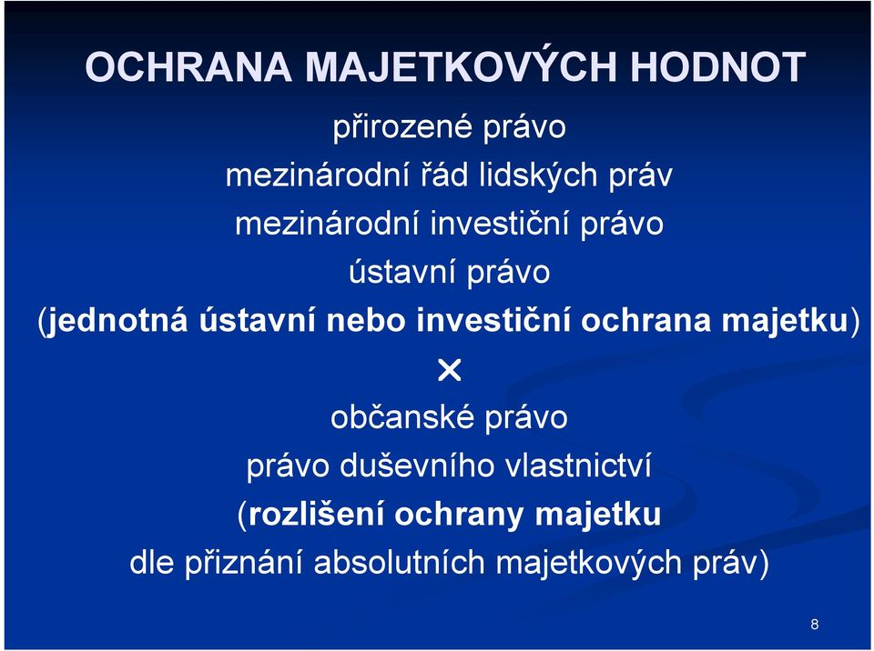 investiční ochrana majetku) občanské právo právo duševního vlastnictví