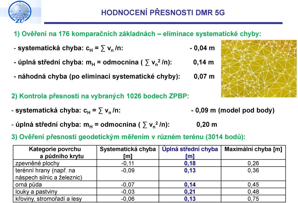 chyba: m H = odmocnina ( v n 2 /n): 0,20 m 3) Ověření přesnosti geodetickým měřením v různém terénu (3014 bodů): Kategorie povrchu Systematická chyba Úplná střední chyba Maximální chyba [m] a půdního