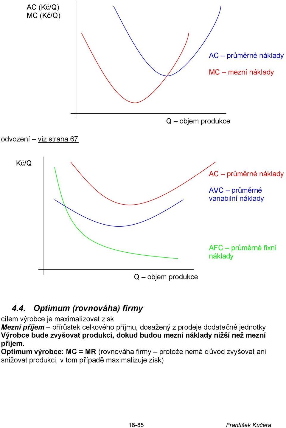 4. Optimum (rovnováha) firmy cílem výrobce je maximalizovat zisk Mezní příjem přírůstek celkového příjmu, dosažený z prodeje dodatečné jednotky