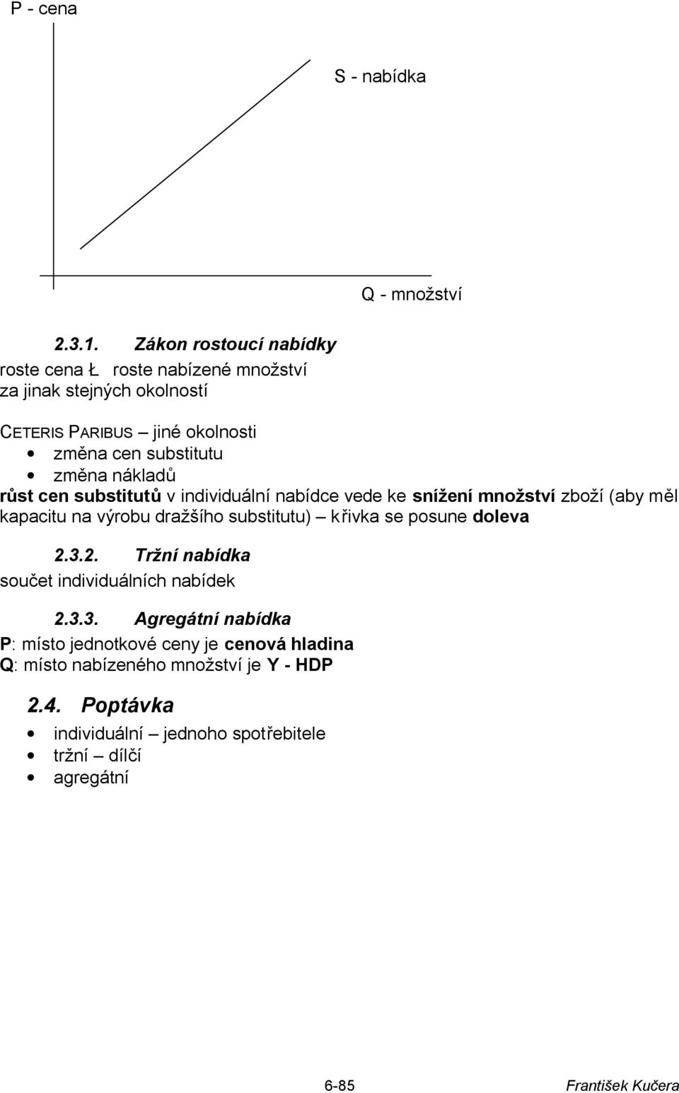 nákladů růst cen substitutů v individuální nabídce vede ke snížení množství zboží (aby měl kapacitu na výrobu dražšího substitutu) křivka se posune