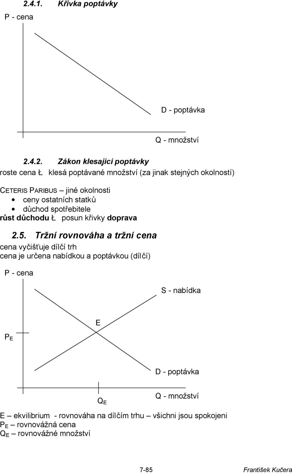 4.2. Zákon klesající poptávky roste cena Ł klesá poptávané množství (za jinak stejných okolností) CETERIS PARIBUS jiné okolnosti ceny