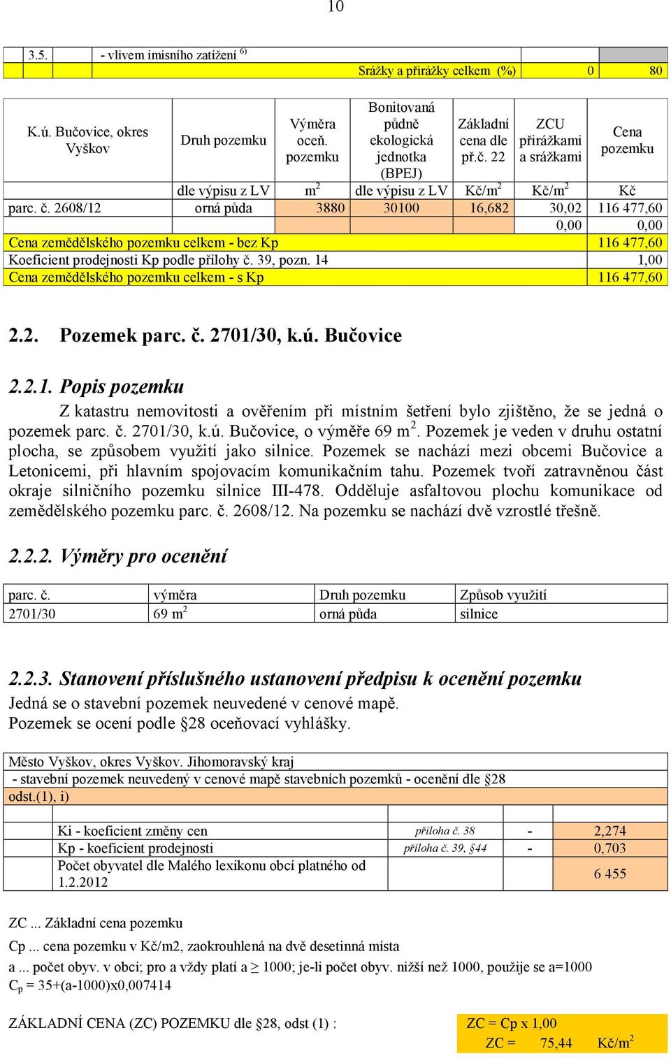 2608/12 orná půda 3880 30100 16,682 30,02 116 477,60 0,00 0,00 Cena zemědělského pozemku celkem - bez Kp 116 477,60 Koeficient prodejnosti Kp podle přílohy č. 39, pozn.