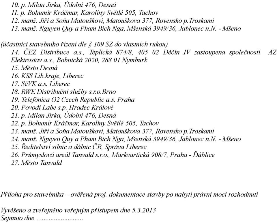 Město Desná 16. KSS Lib.kraje, Liberec 17. SčVK a.s. Liberec 18. RWE Distribuční služby s.r.o.brno 19. Telefónica O2 Czech Republic a.s. Praha 20. Povodí Labe s.p. Hradec Králové 21. p.