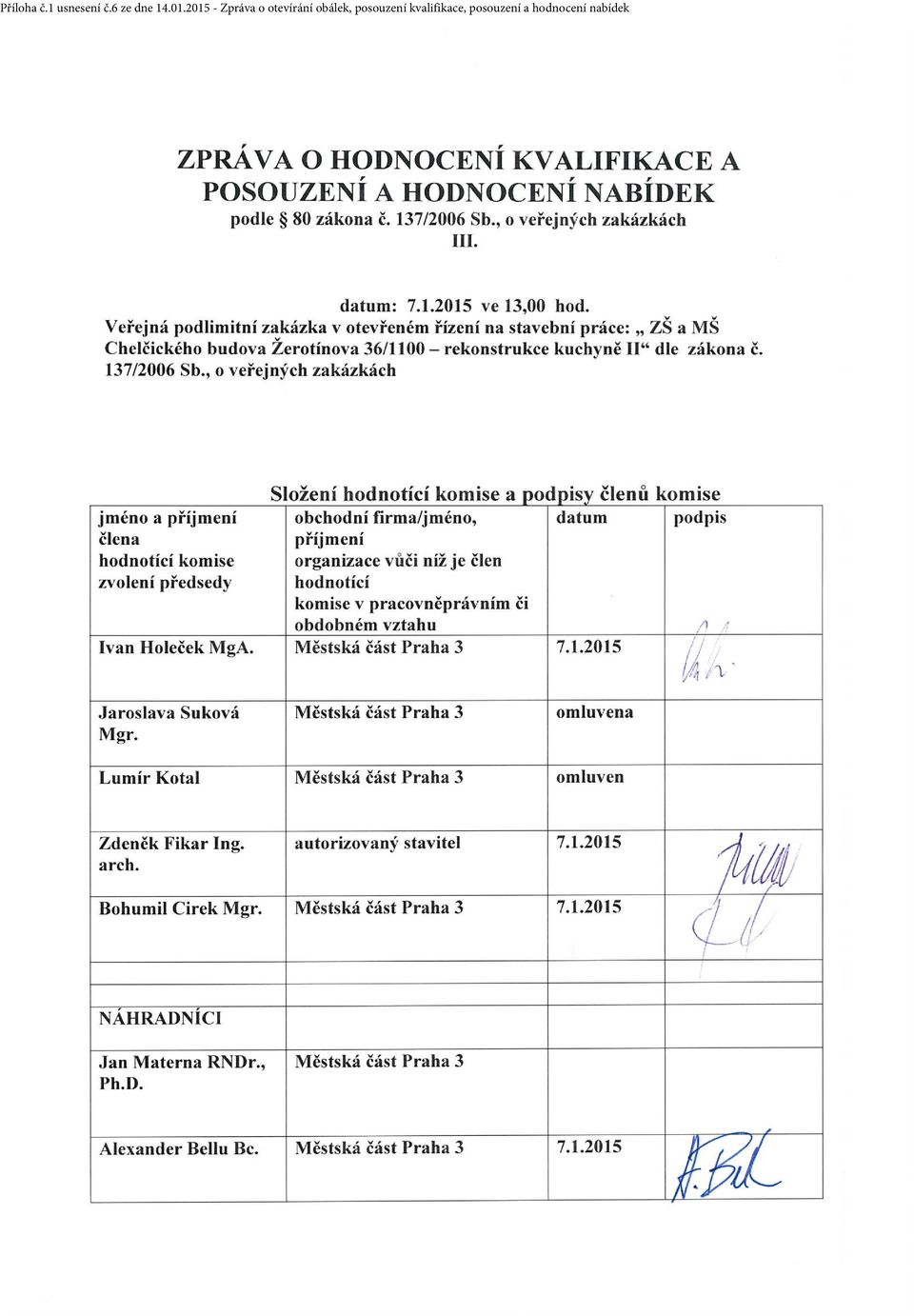 2015 - Zpráva o otevírání