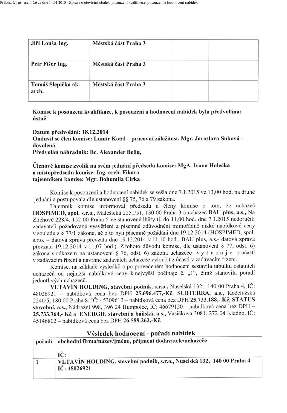 2015 - Zpráva o otevírání