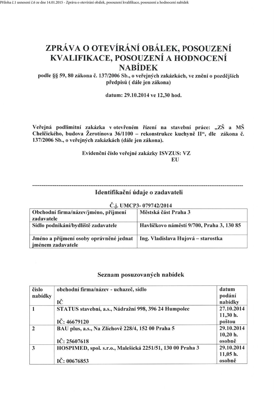 2015 - Zpráva o otevírání