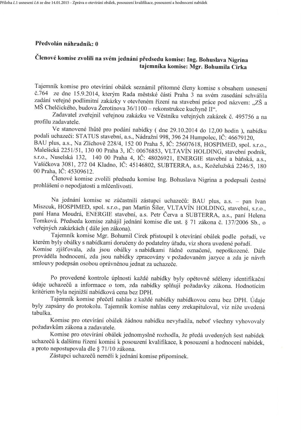 2015 - Zpráva o otevírání