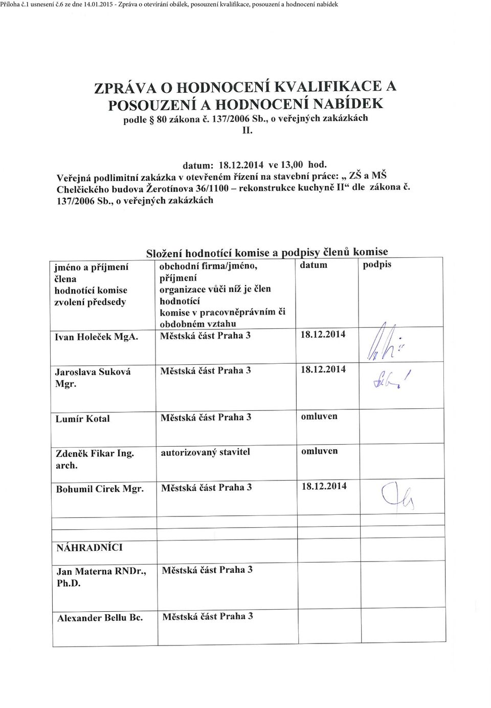 2015 - Zpráva o otevírání