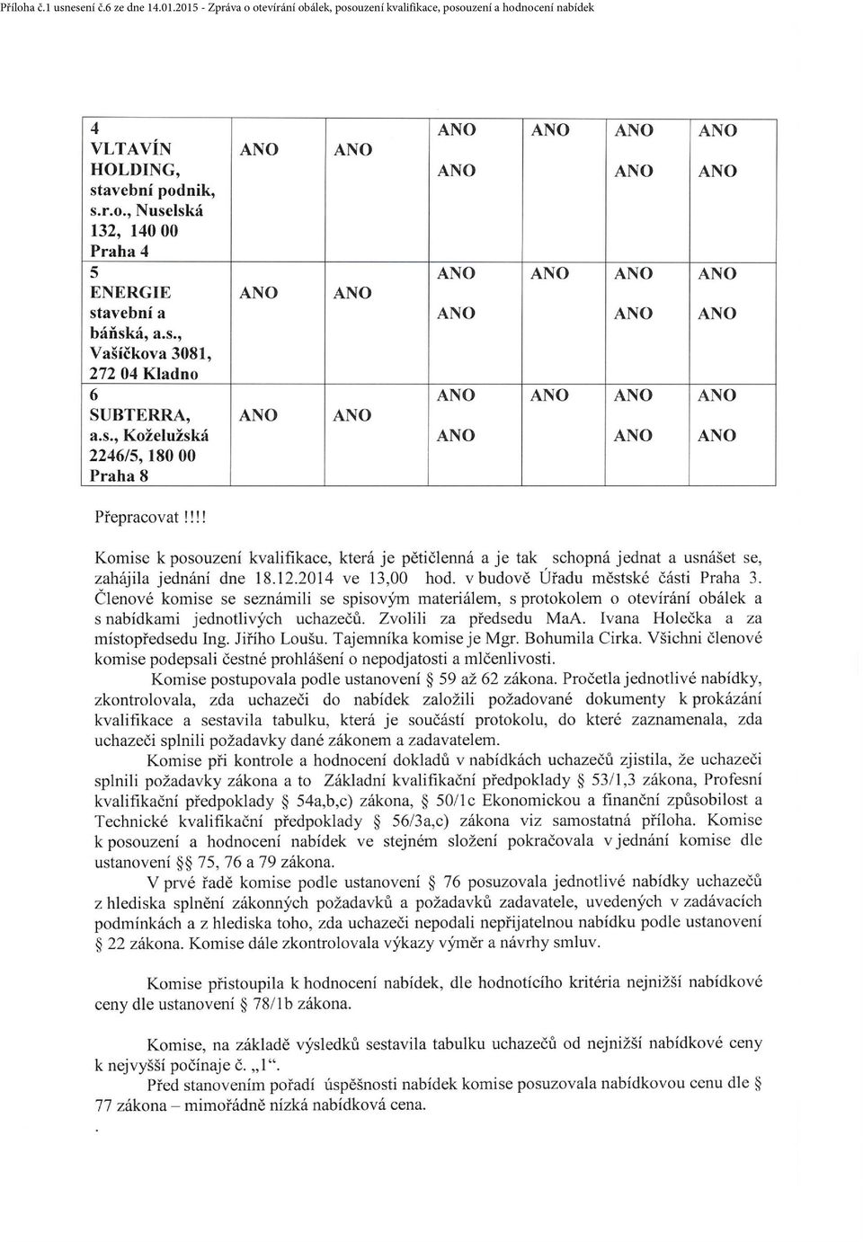 2015 - Zpráva o otevírání