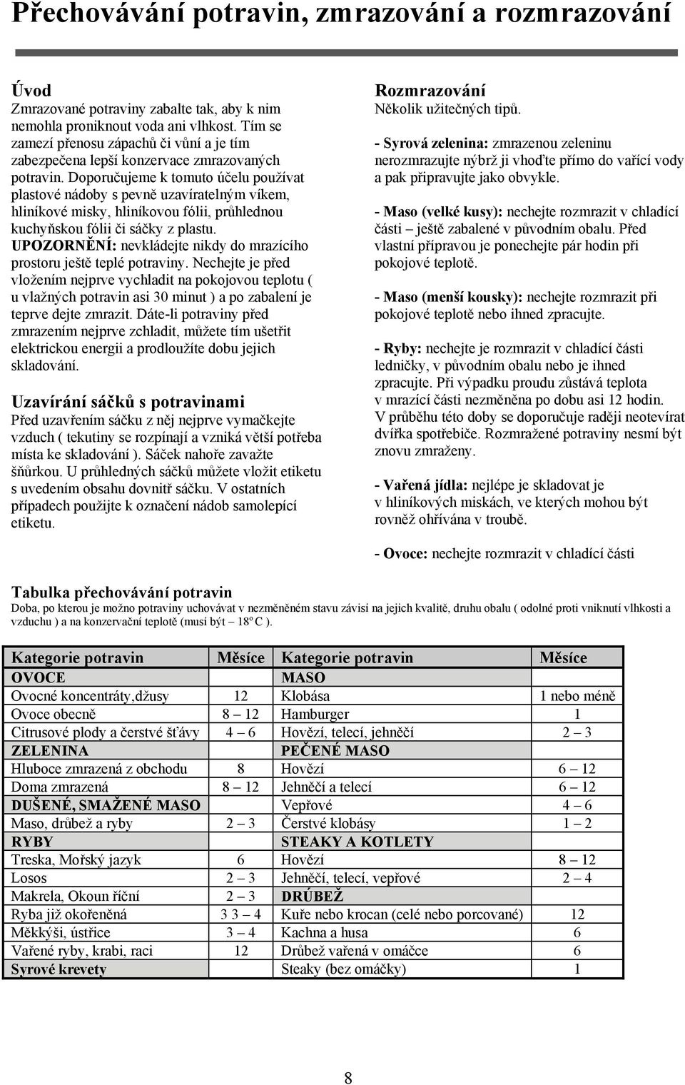 Doporučujeme k tomuto účelu používat plastové nádoby s pevně uzavíratelným víkem, hliníkové misky, hliníkovou fólii, průhlednou kuchyňskou fólii či sáčky z plastu.