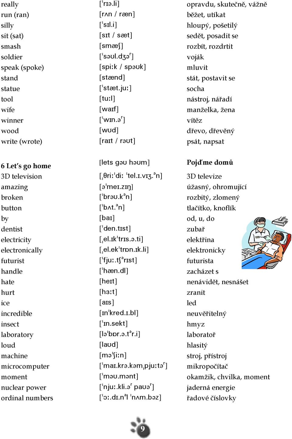 q \ vítěz wood ZvTc\ dřevo, dřevěný write (wrote) Zq`Hs.q?Ts\ psát, napsat 6 Let s go home [kdsrf?tg?tl\ Pojďme domů 3D television Z$Sqh9!ch9!sdk-H-uHY-? m\ 3D televize amazing Z?