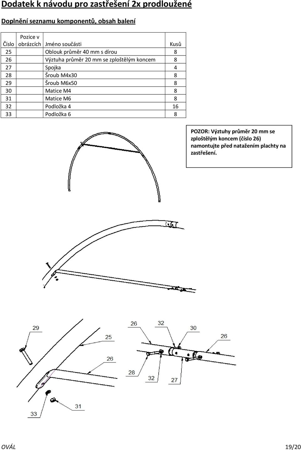 27 Spojka 4 28 Šroub M4x30 8 29 Šroub M6x50 8 30 Matice M4 8 31 Matice M6 8 32 Podložka 4 16 33 Podložka 6 8