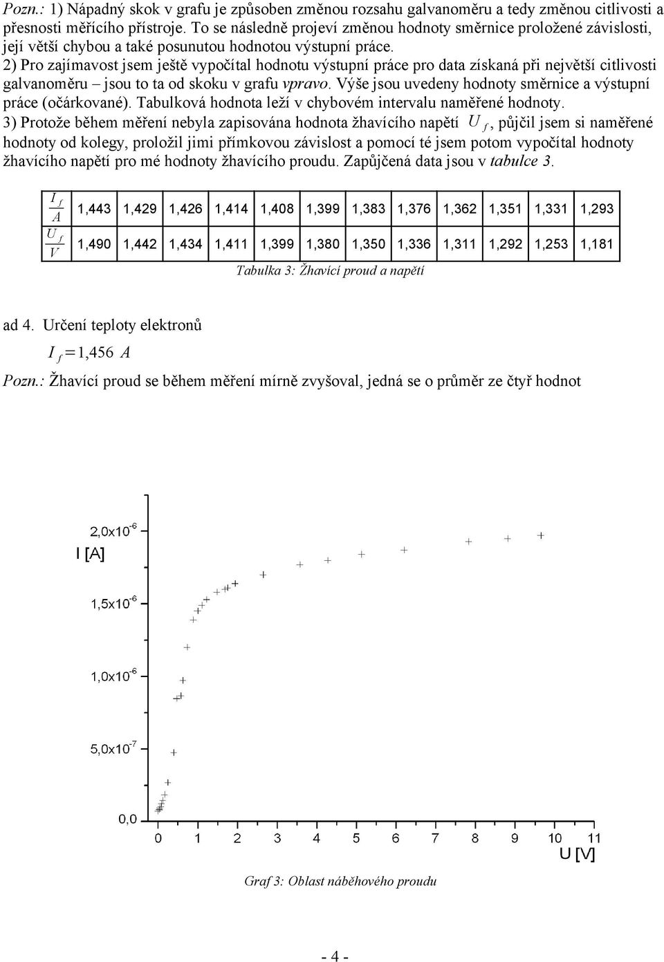 2) Pro zajímavost jsem ještě vypočítal hodnotu výstupní práce pro data získaná při největší citlivosti galvanoměru jsou to ta od skoku v grafu vpravo.