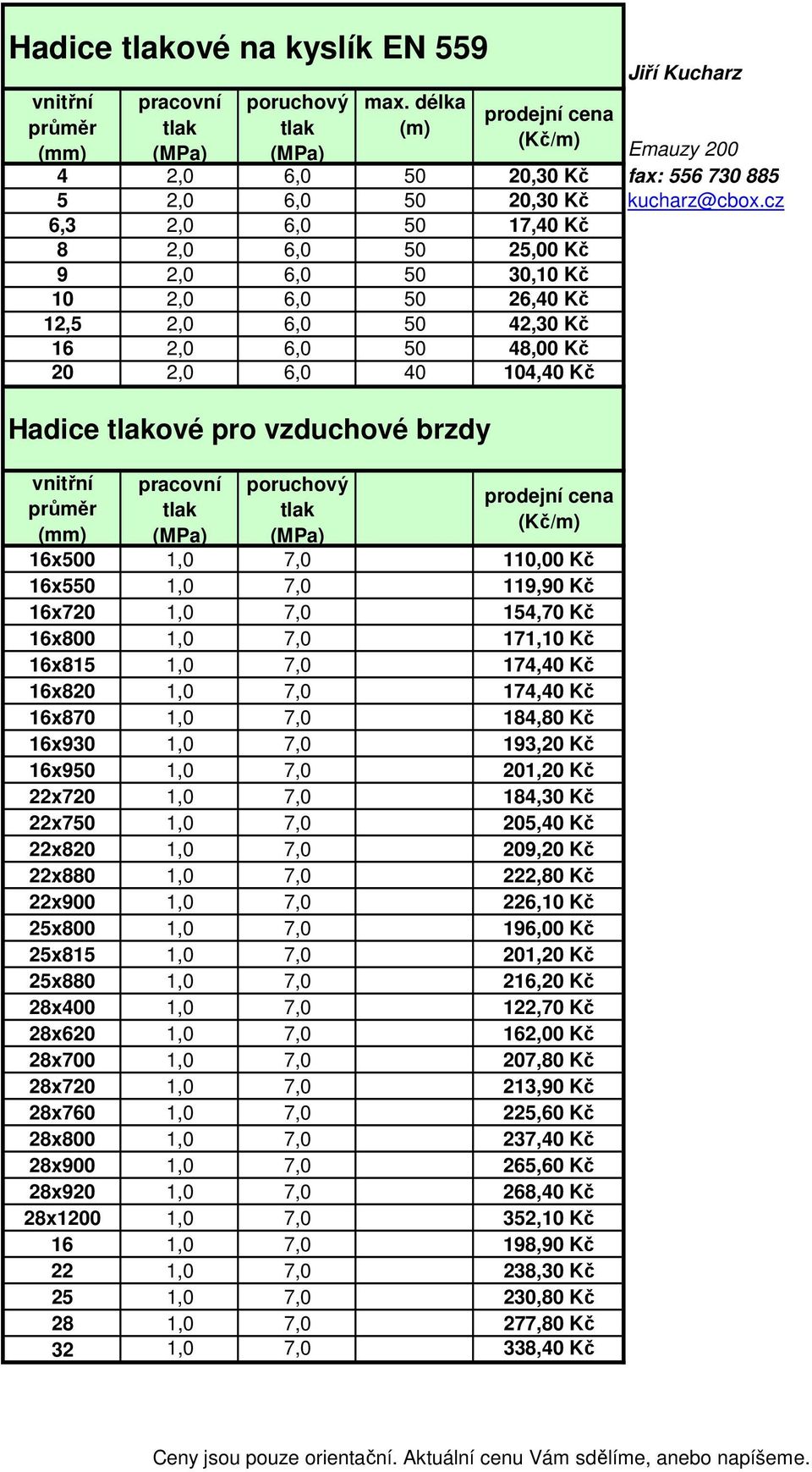 119,90 Kč 16x7 7,0 154,70 Kč 16x800 7,0 171,10 Kč 16x815 7,0 174,40 Kč 16x8 7,0 174,40 Kč 16x870 7,0 184,80 Kč 16x930 7,0 193, Kč 16x9 7,0 1, Kč 22x7 7,0 184,30 Kč 22x7 7,0 5,40 Kč 22x8 7,0 9, Kč