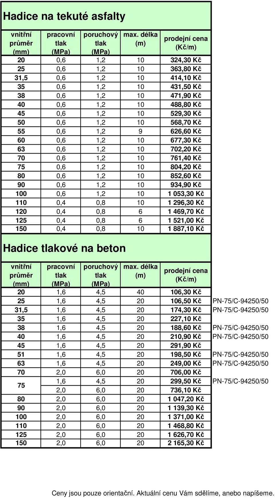 6 1 520 Kč 1 0,4 0,8 10 1 887,10 Kč Hadice ové na beton 4,5 40 106,30 Kč 25 4,5 106, Kč PN-75/C-942/ 31,5 4,5 174,30 Kč PN-75/C-942/ 35 4,5 227,10 Kč 38 4,5 188,60 Kč PN-75/C-942/ 40 4,5 210,90 Kč