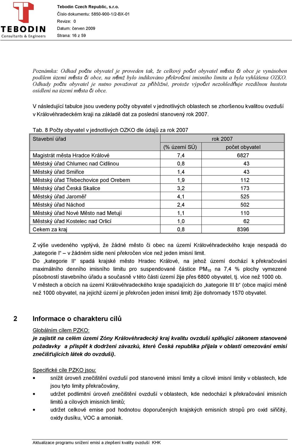 V následující tabulce jsou uvedeny počty obyvatel v jednotlivých oblastech se zhoršenou kvalitou ovzduší v Královéhradeckém kraji na základě dat za poslední stanovený rok 2007. Tab.