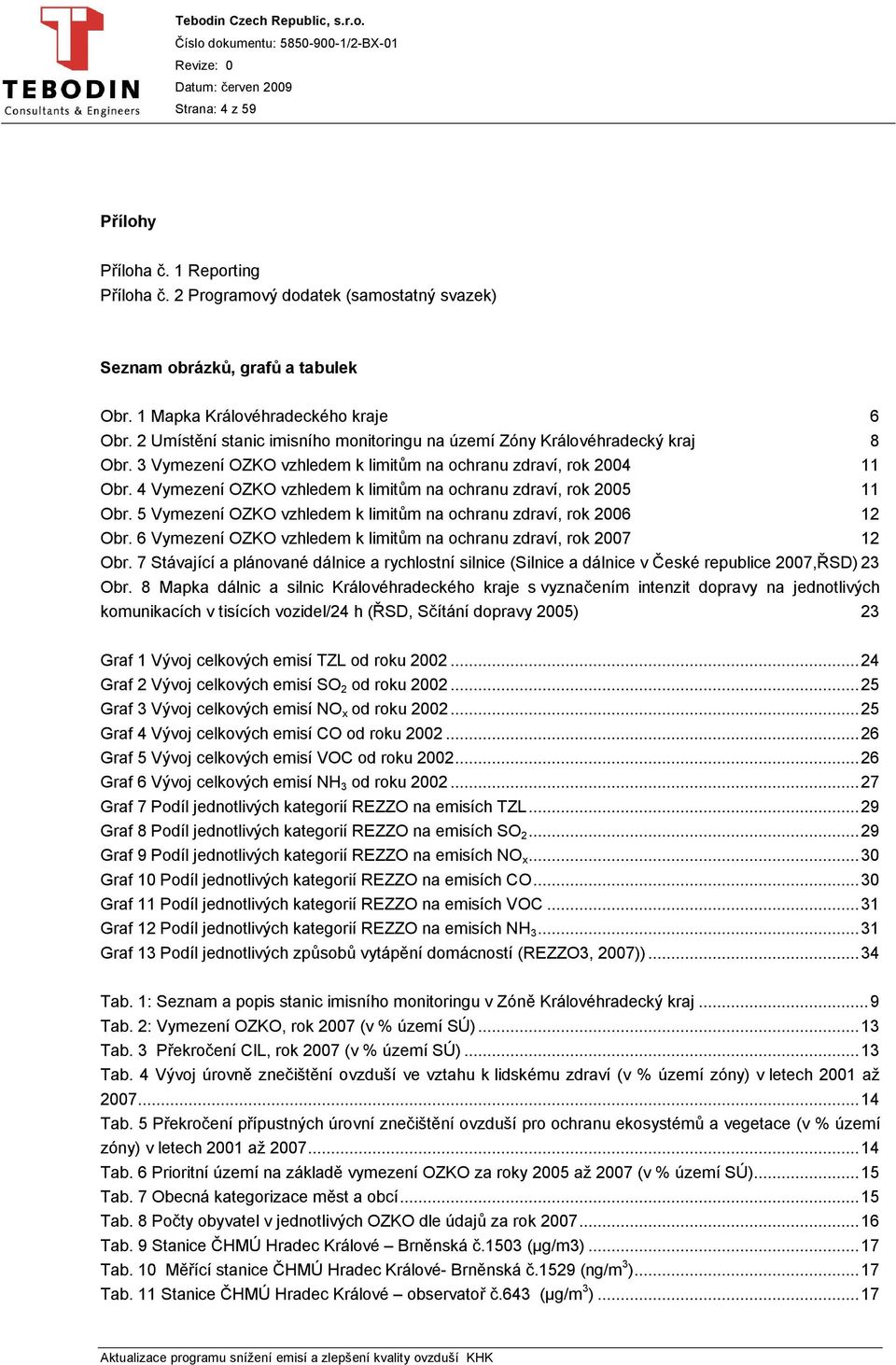 4 Vymezení OZKO vzhledem k limitům na ochranu zdraví, rok 2005 11 Obr. 5 Vymezení OZKO vzhledem k limitům na ochranu zdraví, rok 2006 12 Obr.