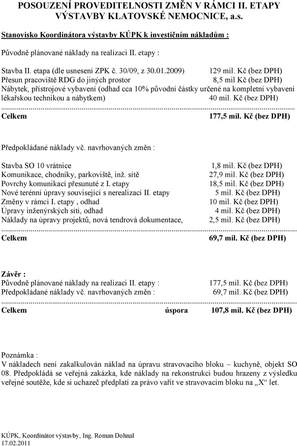 Kč (bez DPH) Přesun pracoviště RDG do jiných prostor 8,5 mil Kč (bez DPH) Nábytek, přístrojové vybavení (odhad cca 10% původní částky určené na kompletní vybavení lékařskou technikou a nábytkem) 40