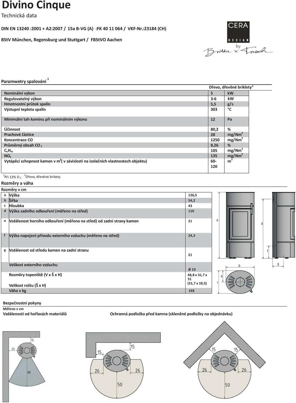 Výstupní teplota spalin 303 C Minimální tah komínu při nominálním výkonu 12 Pa Účinnost 80,2 % Prachové částice 28 mg/nm 3 Koncentrace CO 1250 mg/nm 3 Průměrný obsah CO 2 8,26 % C nh m 105 mg/nm 3 NO