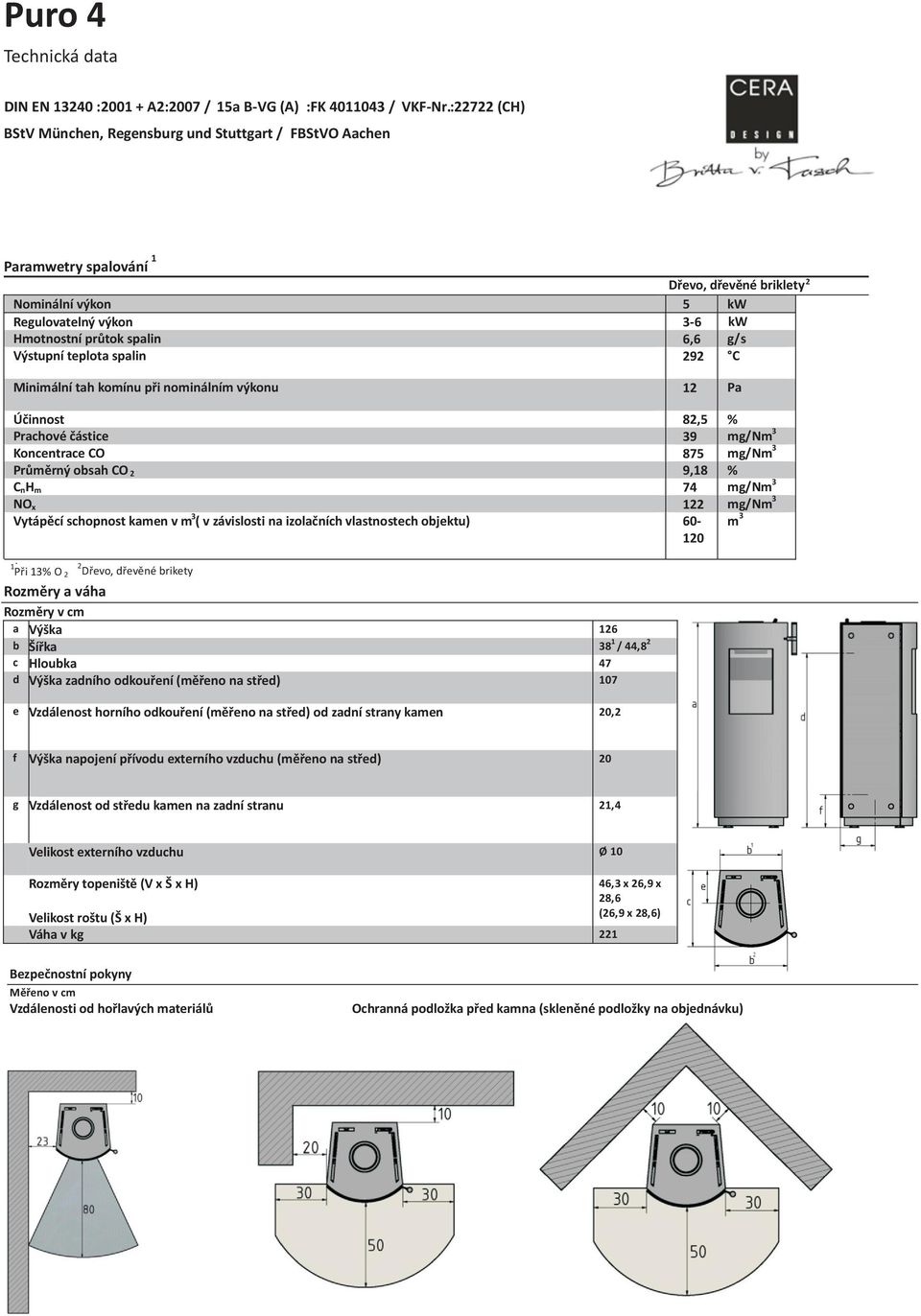 Výstupní teplota spalin 292 C Minimální tah komínu při nominálním výkonu 12 Pa Účinnost 82,5 % Prachové částice 39 mg/nm 3 Koncentrace CO 875 mg/nm 3 Průměrný obsah CO 2 9,18 % C nh m 74 mg/nm 3 NO x