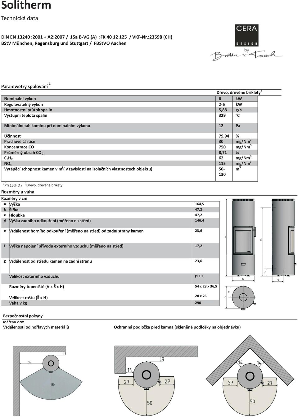 Výstupní teplota spalin 329 C Minimální tah komínu při nominálním výkonu 12 Pa Účinnost 79,94 % Prachové částice 30 mg/nm 3 Koncentrace CO 750 mg/nm 3 Průměrný obsah CO 2 8,71 % C nh m 62 mg/nm 3 NO