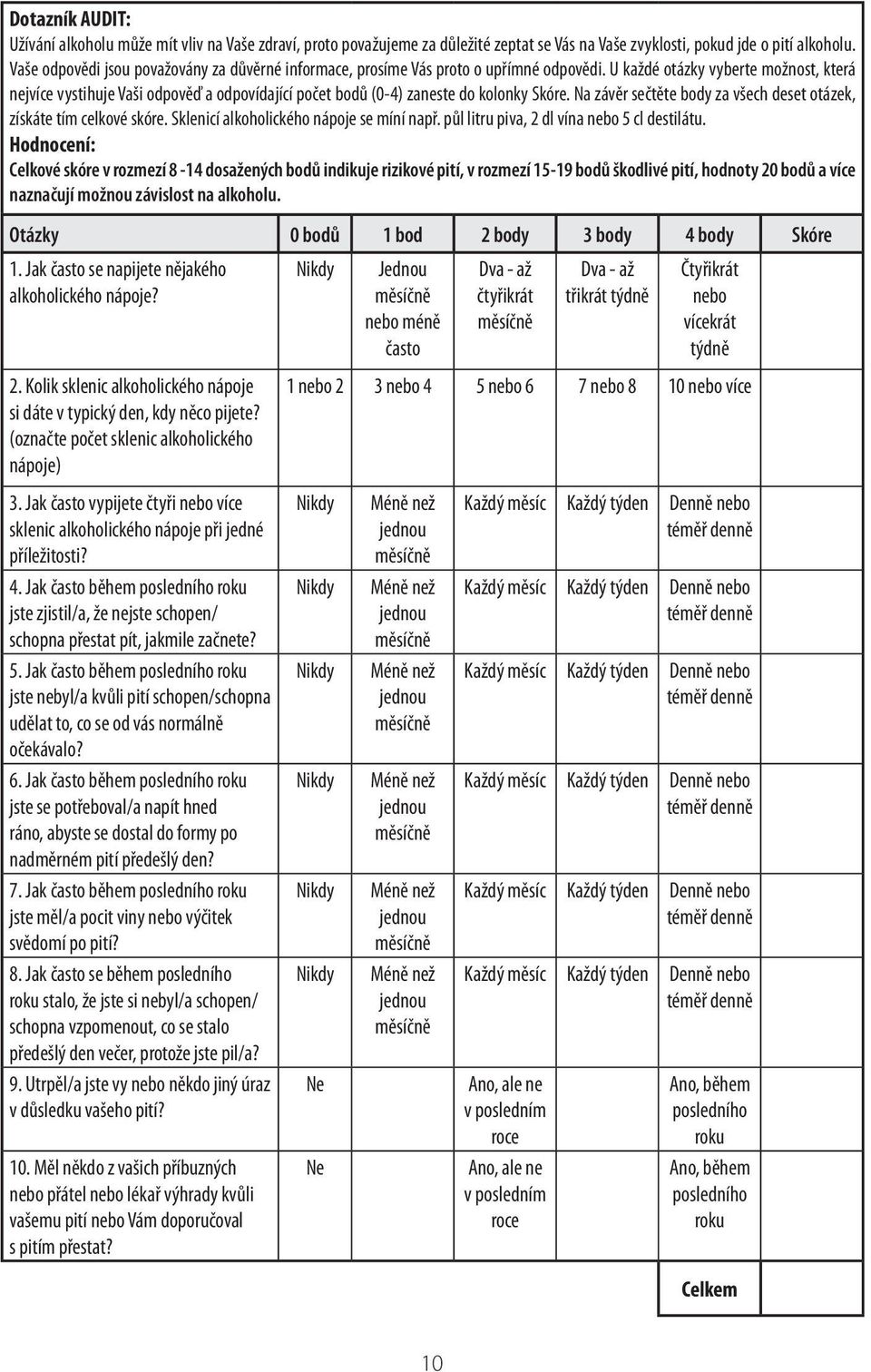 U každé otázky vyberte možnost, která nejvíce vystihuje Vaši odpověď a odpovídající počet bodů (0-4) zaneste do kolonky Skóre. Na závěr sečtěte body za všech deset otázek, získáte tím celkové skóre.