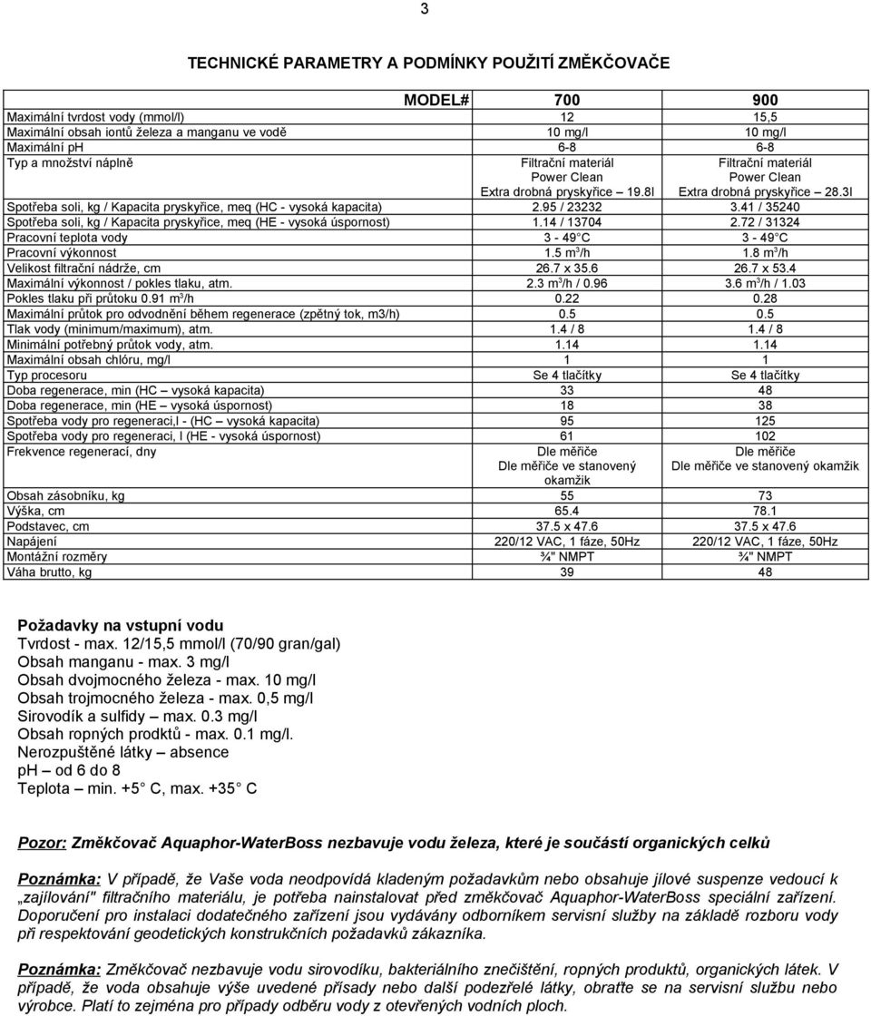 výkonnost / pokles tlaku, atm. Pokles tlaku při průtoku 0.9 m3/h Maximální průtok pro odvodnění během regenerace (zpětný tok, m3/h) Tlak vody (minimum/maximum), atm.