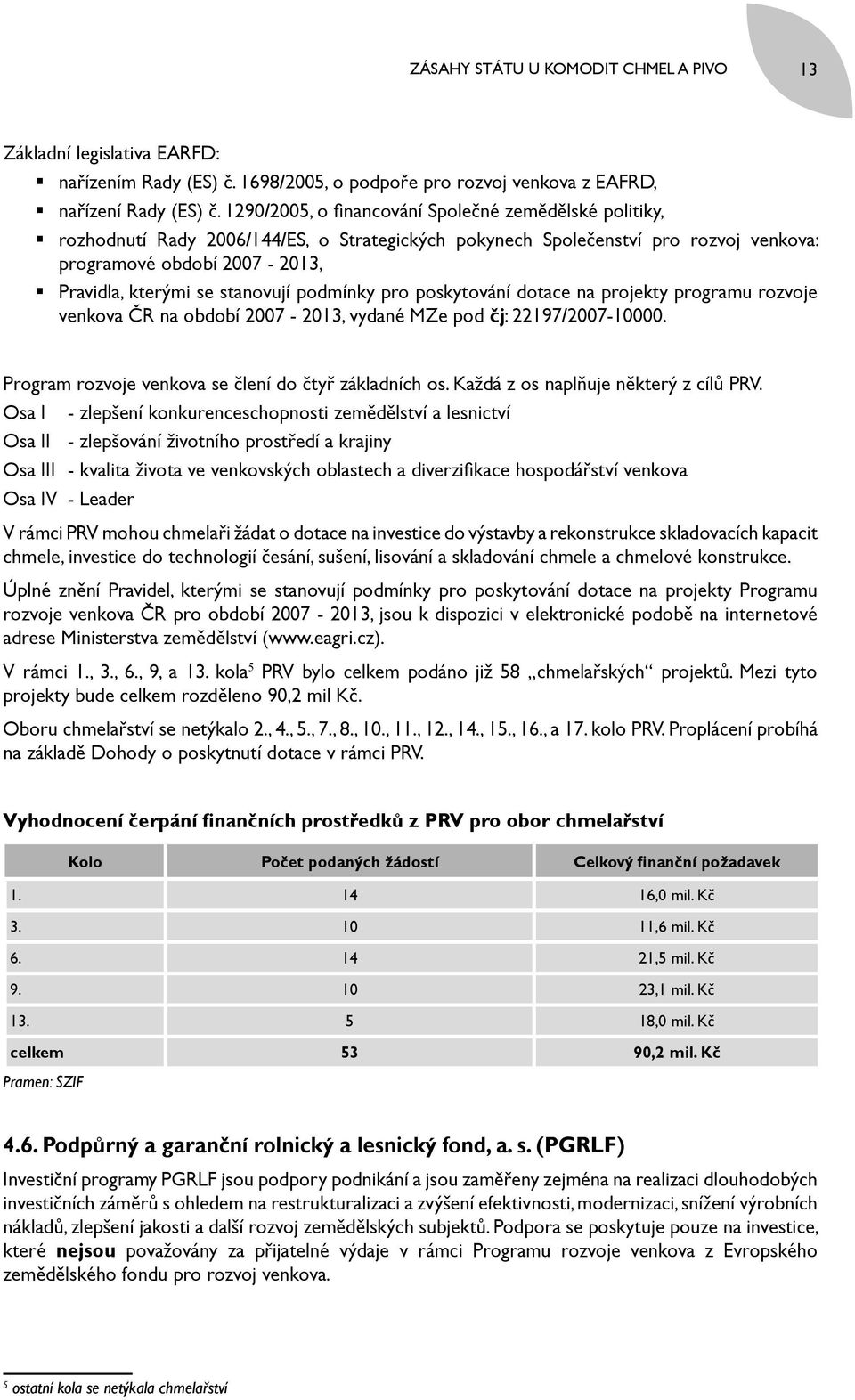 stanovují podmínky pro poskytování dotace na projekty programu rozvoje venkova ČR na období 2007-2013, vydané MZe pod čj: 22197/2007-10000. Program rozvoje venkova se člení do čtyř základních os.