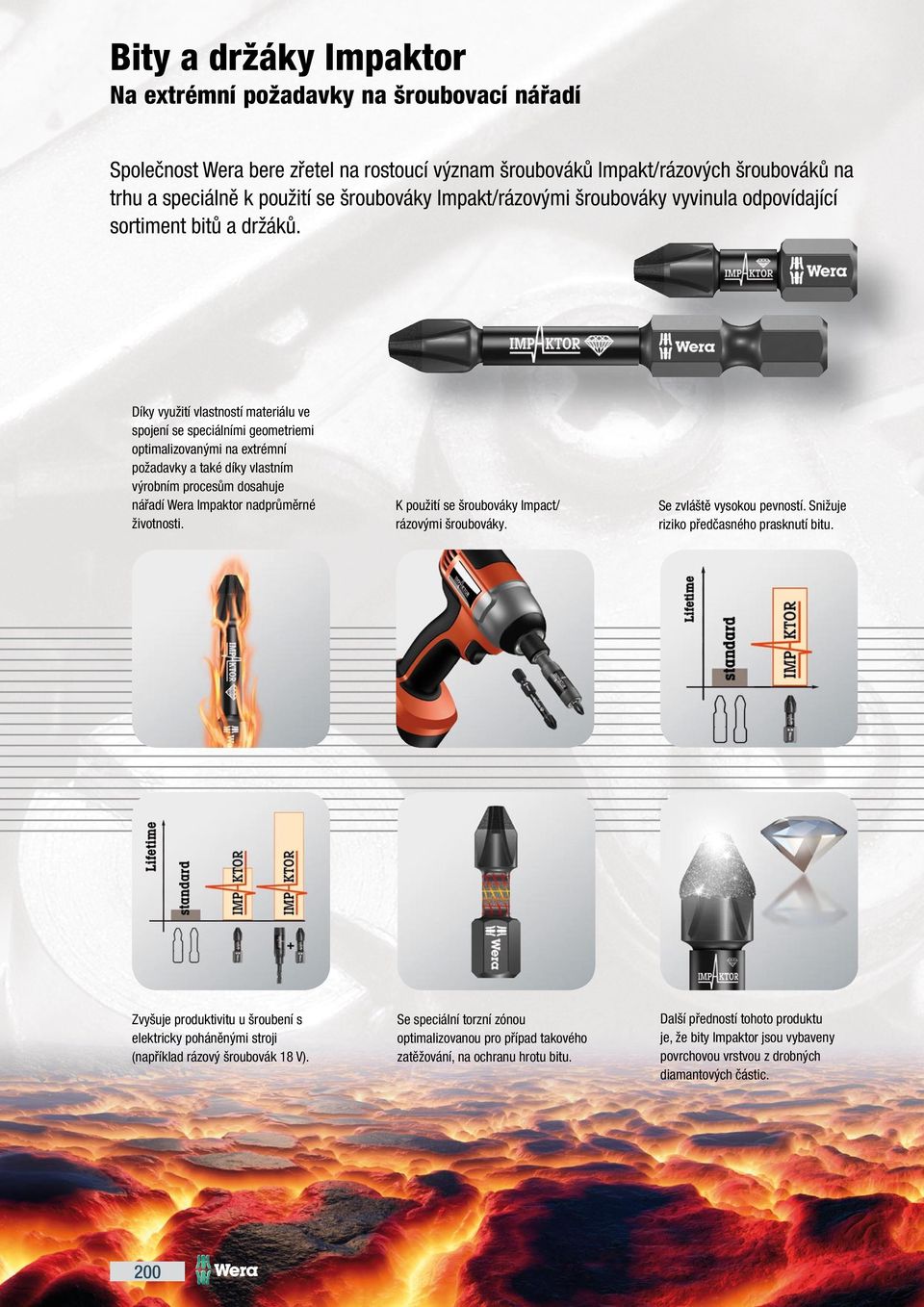 Díky využití vlastností materiálu ve spojení se speciálními geometriemi optimalizovanými na extrémní požadavky a také díky vlastním výrobním procesům dosahuje nářadí Wera Impaktor nadprůměrné