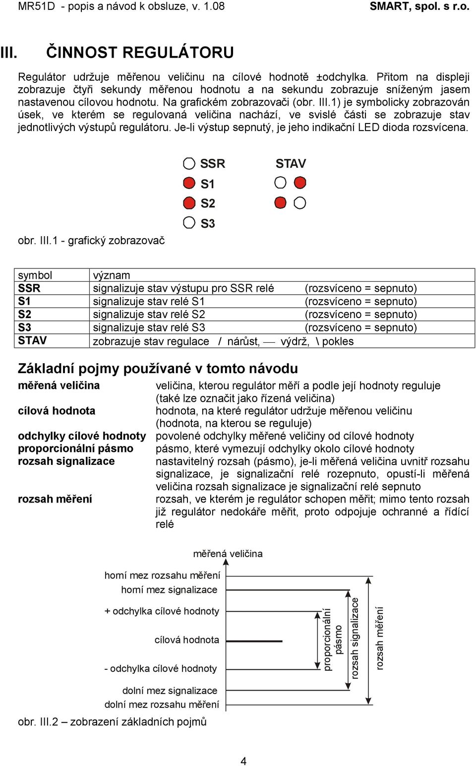 1) je symbolicky zobrazován úsek, ve kterém se regulovaná veličina nachází, ve svislé části se zobrazuje stav jednotlivých výstupů regulátoru.