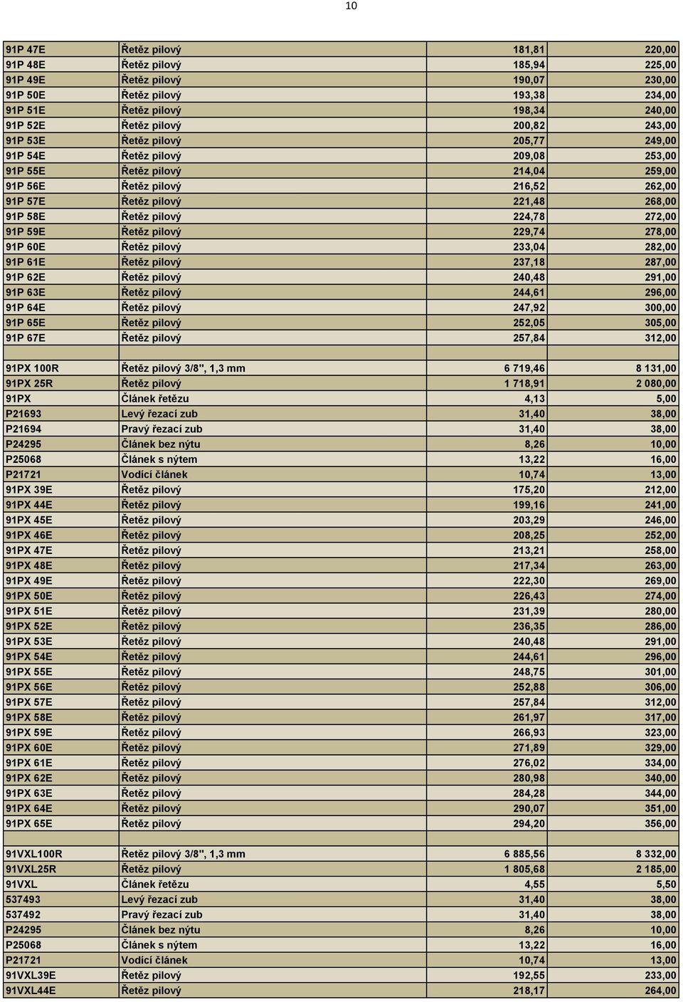 Řetěz pilový 224,78 272,00 91P 59E Řetěz pilový 229,74 278,00 91P 60E Řetěz pilový 233,04 282,00 91P 61E Řetěz pilový 237,18 287,00 91P 62E Řetěz pilový 240,48 291,00 91P 63E Řetěz pilový 244,61