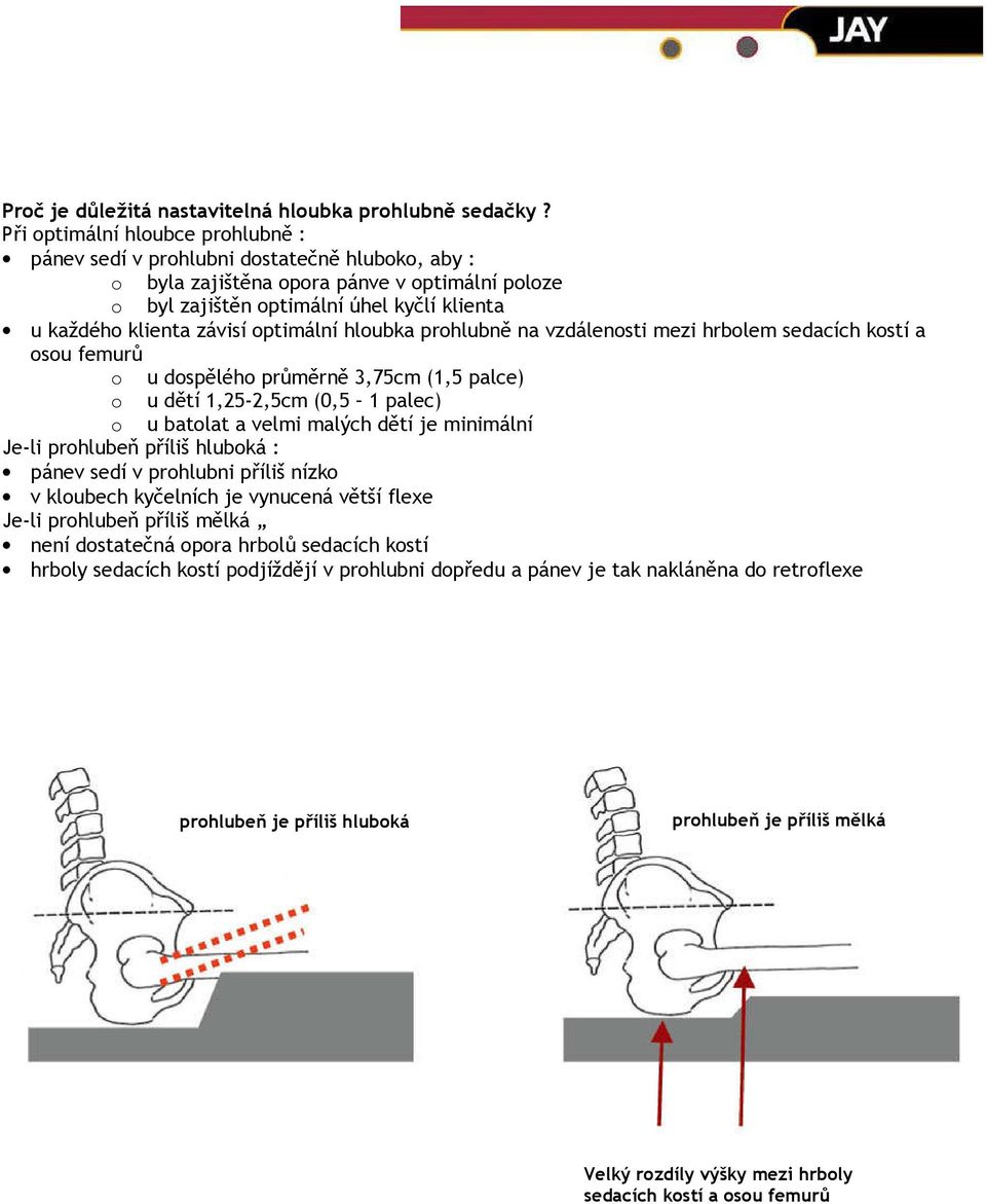 optimální hloubka prohlubně na vzdálenosti mezi hrbolem sedacích kostí a osou femurů o u dospělého průměrně 3,75cm (1,5 palce) o u dětí 1,25-2,5cm (0,5 1 palec) o u batolat a velmi malých dětí je