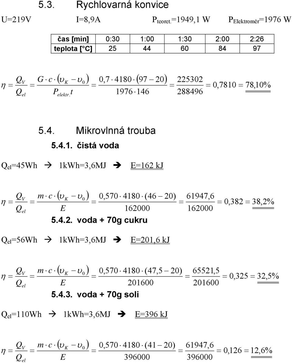 1976 146 22532 288496,781 78,1% 5.4. Mikrovlnná trouba 5.4.1. čistá voda 45Wh 1kWh3,6MJ E162 kj η ) m c,57 418 (46 2) E 162 5.