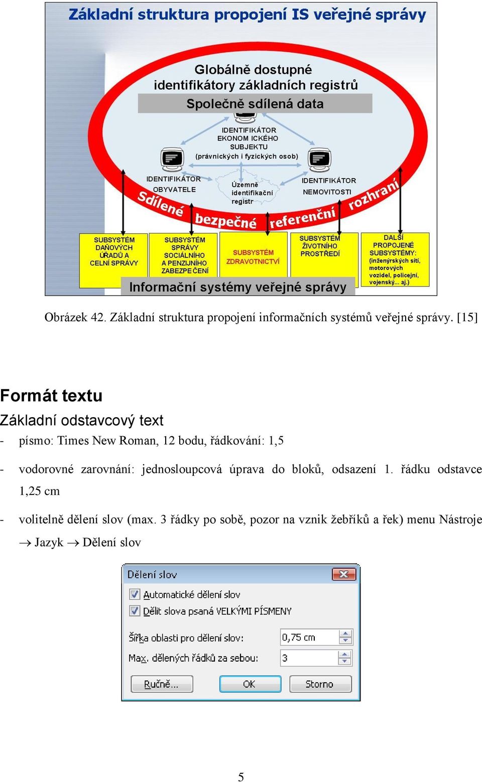 - vodorovné zarovnání: jednosloupcová úprava do bloků, odsazení 1.