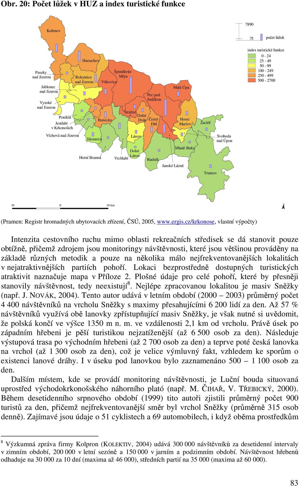 funkce 0-24 25-49 50-99 100-249 250-499 500-2700 10 0 10 km N (Pramen: Registr hromadných ubytovacích zřízení, ČSÚ, 2005, www.ergis.