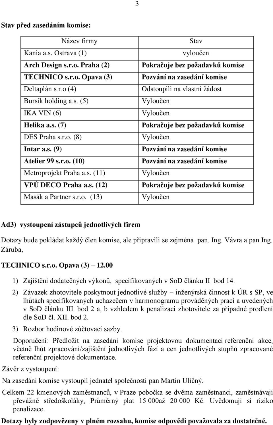 komise Odstoupili na vlastní žádost Pokračuje bez požadavků komise Pozvání na zasedání komise Pozvání na zasedání komise Pokračuje bez požadavků komise Ad3) vystoupení zástupců jednotlivých firem