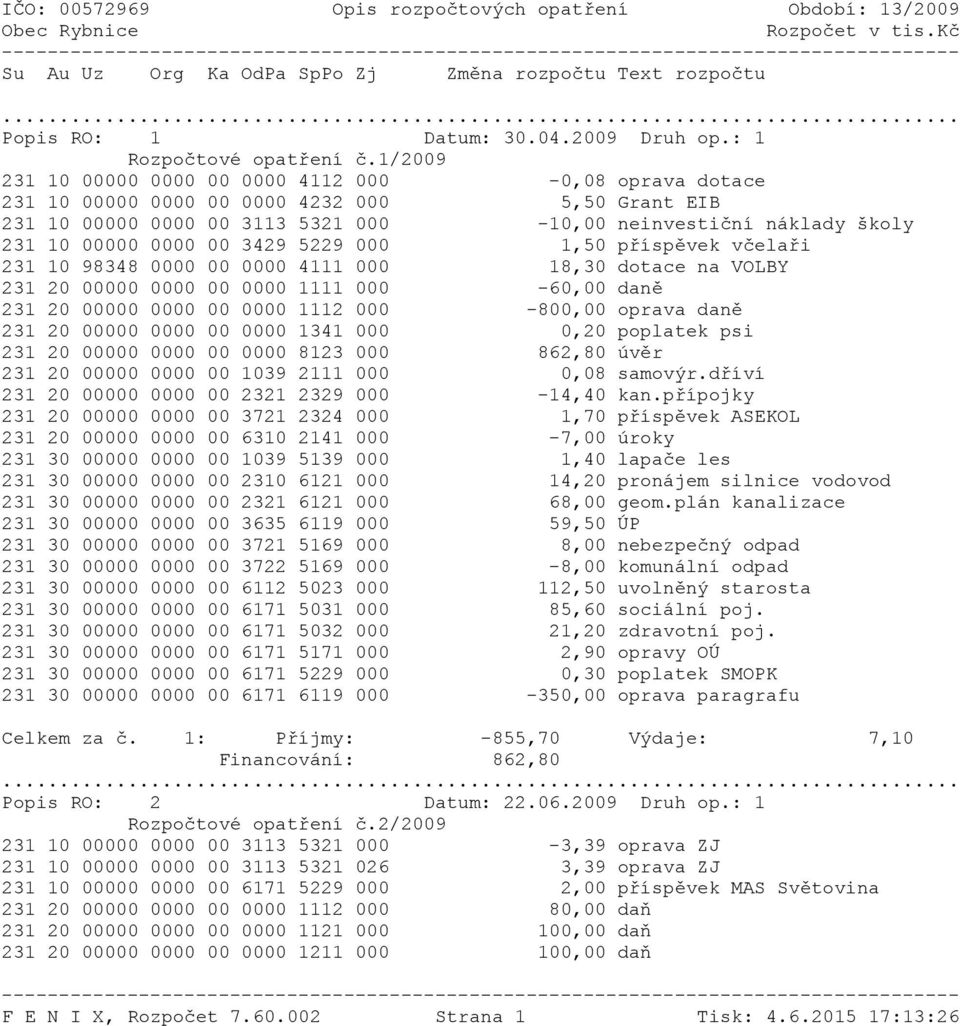 3429 5229 000 1,50 příspěvek včelaři 231 10 98348 0000 00 0000 4111 000 18,30 dotace na VOLBY 231 20 00000 0000 00 0000 1111 000-60,00 daně 231 20 00000 0000 00 0000 1112 000-800,00 oprava daně 231