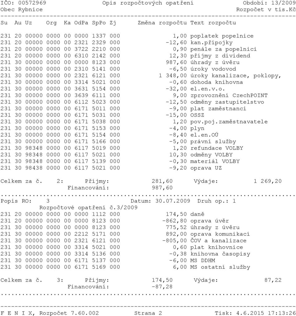 0000 00 2310 5141 000-6,50 úroky vodovod 231 30 00000 0000 00 2321 6121 000 1 348,00 úroky kanalizace, poklopy, 231 30 00000 0000 00 3314 5021 000-0,60 dohoda knihovna 231 30 00000 0000 00 3631 5154