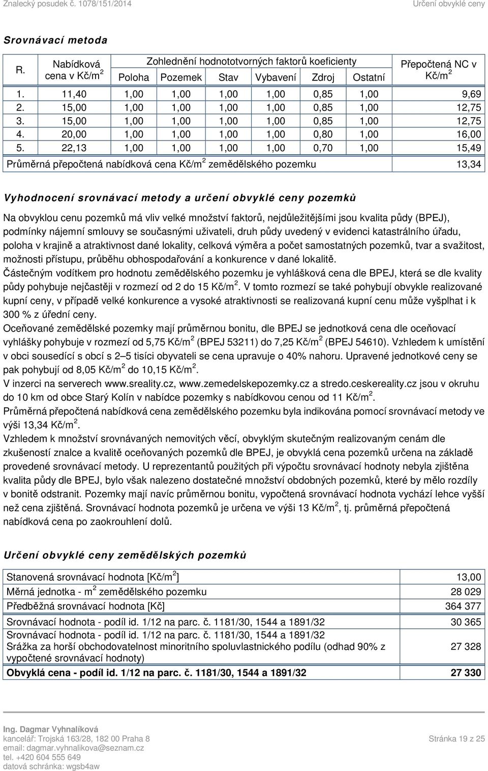 22,13 1,00 1,00 1,00 1,00 0,70 1,00 15,49 Průměrná přepočtená nabídková cena Kč/m 2 zemědělského pozemku 13,34 Vyhodnocení srovnávací metody a určení obvyklé ceny pozemků Na obvyklou cenu pozemků má