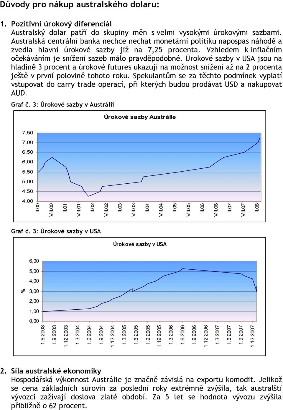 Úrokové sazby v USA jsou na hladině 3 procent a úrokové futures ukazují na možnost snížení až na 2 procenta ještě v první polovině tohoto roku.