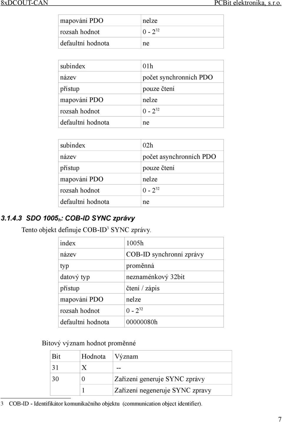 1005h COB-ID synchronní zprávy neznaménkový 32bit / zápis rozsah hodnot 0-2 32 defaultní hodnota 00000080h Bitový význam hodnot proměnné Bit Hodnota