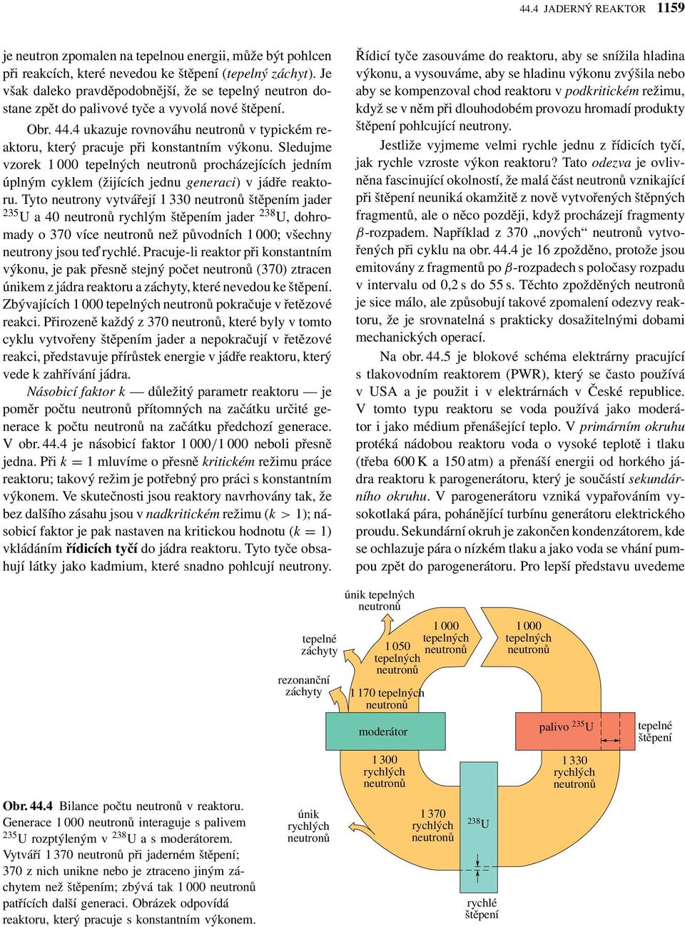 4 ukazuje rovnováhu neutronů v typickém reaktoru, který pracuje při konstantním výkonu.