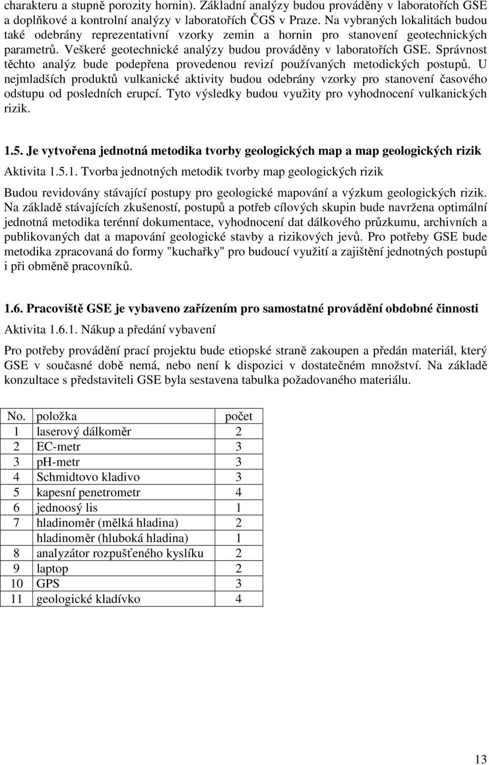 Správnost těchto analýz bude podepřena provedenou revizí používaných metodických postupů.