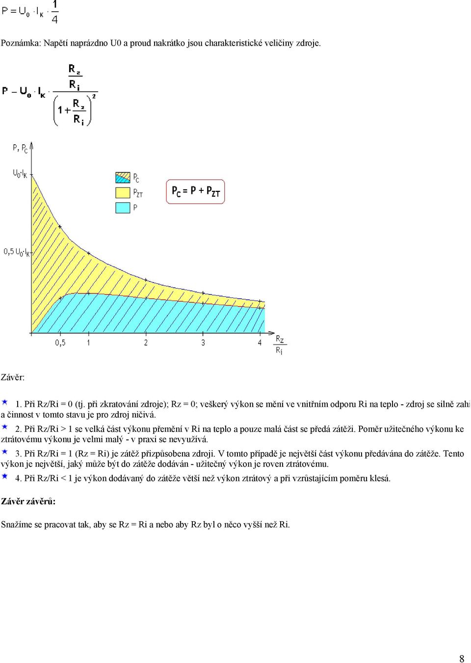 Při Rz/Ri > 1 se velká část výkonu přemění v Ri na teplo a pouze malá část se předá zátěži. Poměr užitečného výkonu ke ztrátovému výkonu je velmi malý - v praxi se nevyužívá. 3.