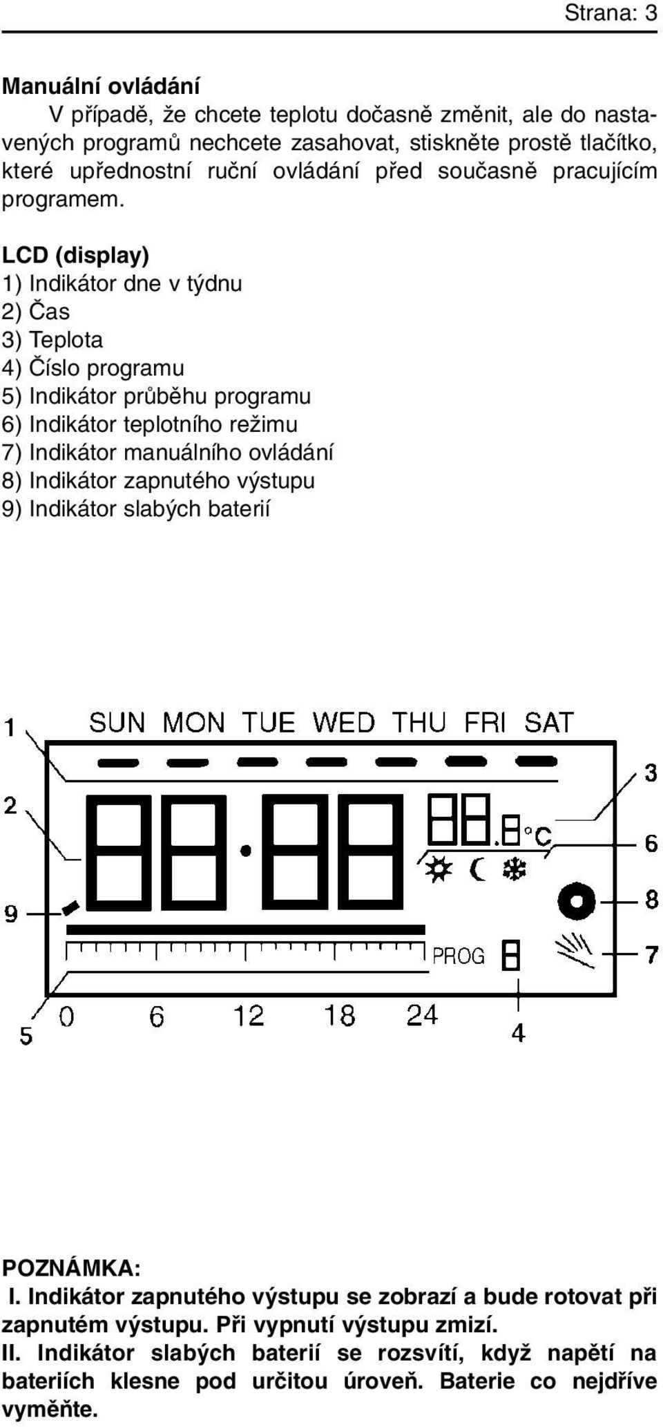 LCD (display) 1) Indikátor dne v t dnu 2) âas 3) Teplota 4) âíslo programu 5) Indikátor prûbûhu programu 6) Indikátor teplotního reïimu 7) Indikátor manuálního ovládání