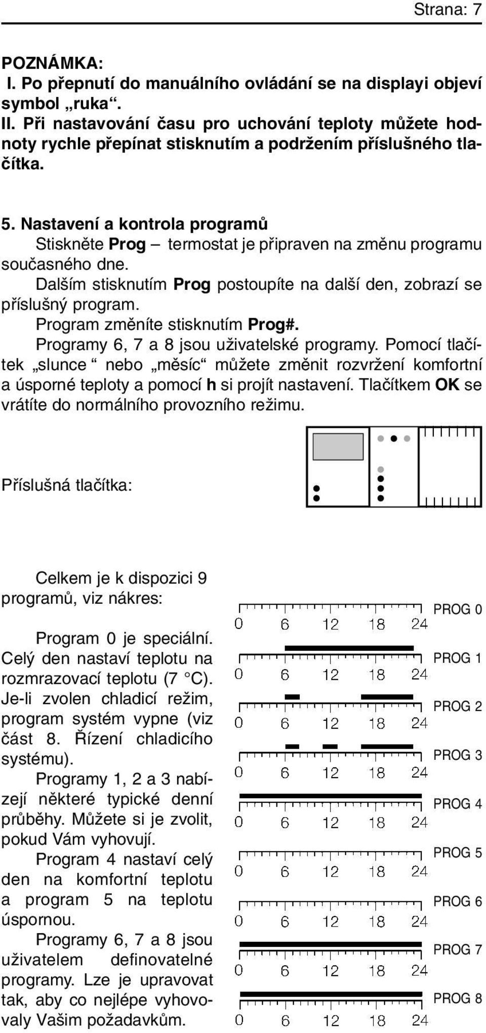 Nastavení a kontrola programû Stisknûte Prog termostat je pfiipraven na zmûnu programu souãasného dne. Dal ím stisknutím Prog postoupíte na dal í den, zobrazí se pfiíslu n program.